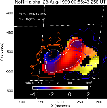 \begin{figure}\begin{center}\epsfxsize =10cm
\epsfbox{norh_plot_alpha.eps}\end{center}\end{figure}